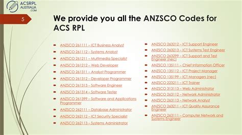 ANZSCO Codes .